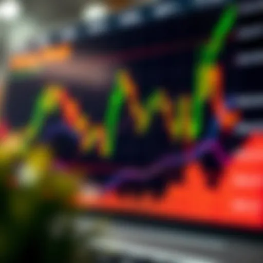 Graph showing penny stock market trends