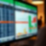 Detailed budgeting plan on a digital screen