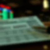 Understanding Profit and Loss Statements and Balance Sheets Introduction