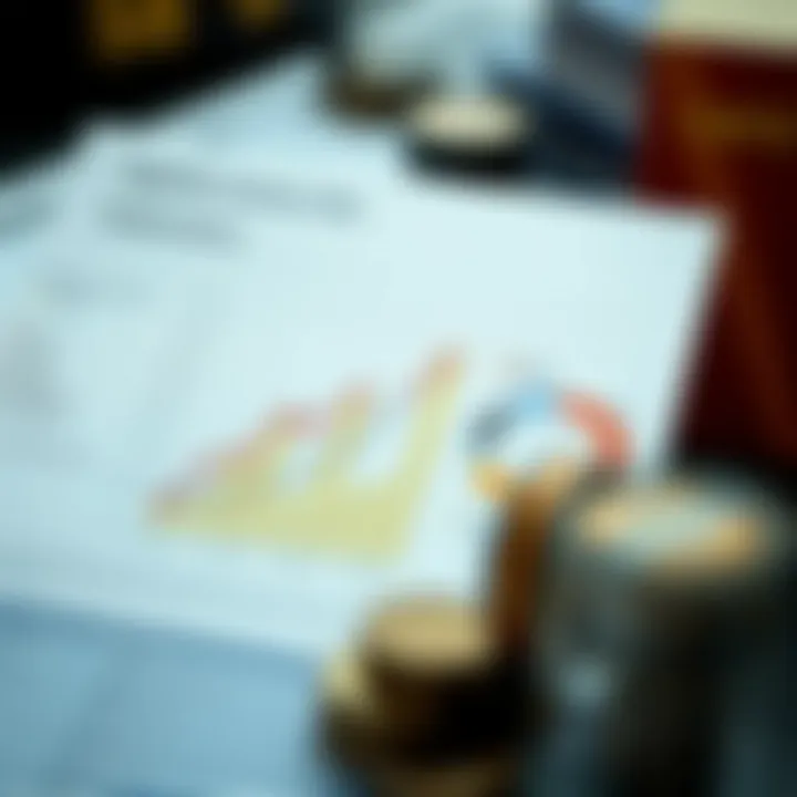 Graph illustrating the eligibility criteria for capital loss deductions.