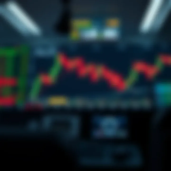 Understanding Stock Options Trading Summary
