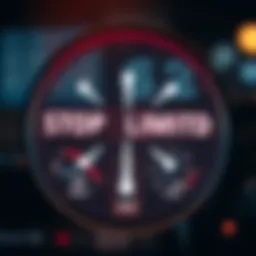 Illustration of stop limit order mechanics