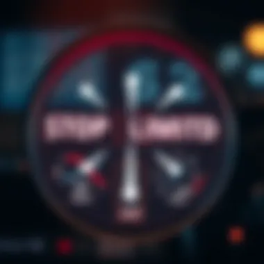 Illustration of stop limit order mechanics