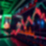 Illustration of straddle options strategy