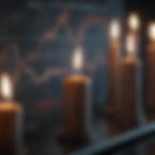 Illustration of a bullish candle pattern in a stock chart