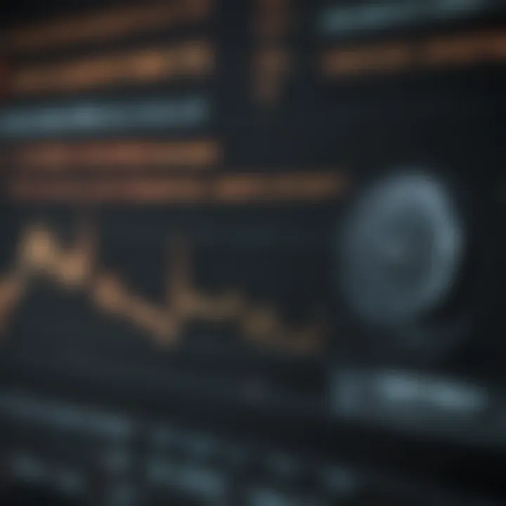 Methodology of the Dow Jones index calculation