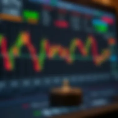 Utilizing the MACD Indicator for Investment Decisions Summary