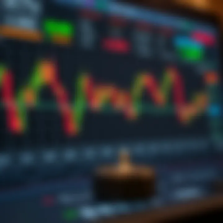 Utilizing the MACD Indicator for Investment Decisions Summary
