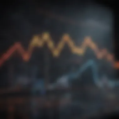 Graph comparing growth stock performance